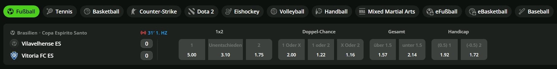 Sportwetten und eSports
